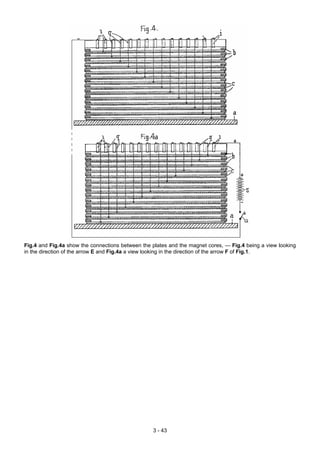 Fig.4 and Fig.4a show the connections between the plates and the magnet cores, — Fig.4 being a view looking
in the direction of the arrow E and Fig.4a a view looking in the direction of the arrow F of Fig.1.
3 - 43
 
