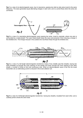 Fig.1 is a view of an electromagnetic wave, due to resonance, passing two side by side wires tuned to the same
frequency. The wave generates equal alternating charges in each wire, and no current flows when the wires are
connected.
Fig.2 is a view of a resonating electromagnetic wave passing two wires, tuned to resonate, where one wire is
surrounded by a metal sheath. The outer metal sheath stops the wave and prevents it from inducing a charge in
the shielded wire. The Charge induced in the outside wire now flows freely through the shielded wire.
Fig.3 is a view of a full length electromagnetic transformer made of two metallic pipe like sheaths, having two
wires threaded up through the inner opening of one sheath and down through the inner opening of the other
sheath, a number of times to form two continuous coils. When an electromagnetic wave is fed into the tuned
transmitter coil, an alternating current is induced in the tuned collector coil.
Fig.4 is a view of a full-length electromagnetic transformer, having two sheaths, insulated from each other, and a
cutaway portion shows the coils inside.
3 - 53
 