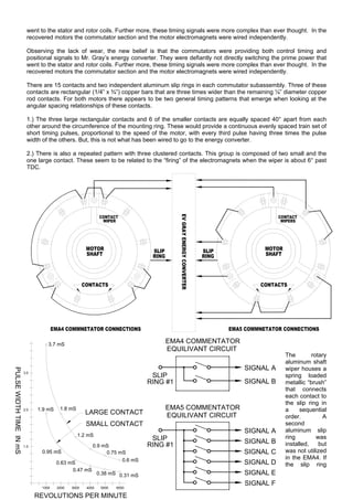 A practical-guide-to-free energy-devices--patrick-j-kelly