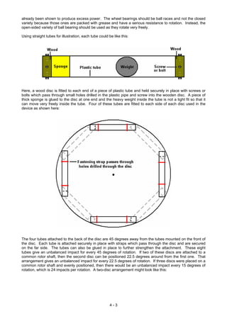 already been shown to produce excess power. The wheel bearings should be ball races and not the closed
variety because those ones are packed with grease and have a serious resistance to rotation. Instead, the
open-sided variety of ball bearing should be used as they rotate very freely.
Using straight tubes for illustration, each tube could be like this:
Here, a wood disc is fitted to each end of a piece of plastic tube and held securely in place with screws or
bolts which pass through small holes drilled in the plastic pipe and screw into the wooden disc. A piece of
thick sponge is glued to the disc at one end and the heavy weight inside the tube is not a tight fit so that it
can move very freely inside the tube. Four of these tubes are fitted to each side of each disc used in the
device as shown here:
The four tubes attached to the back of the disc are 45 degrees away from the tubes mounted on the front of
the disc. Each tube is attached securely in place with straps which pass through the disc and are secured
on the far side. The tubes can also be glued in place to further strengthen the attachment. These eight
tubes give an unbalanced impact for every 45 degrees of rotation. If two of these discs are attached to a
common rotor shaft, then the second disc can be positioned 22.5 degrees around from the first one. That
arrangement gives an unbalanced impact for every 22.5 degrees of rotation. If three discs were placed on a
common rotor shaft and evenly positioned, then there would be an unbalanced impact every 15 degrees of
rotation, which is 24 impacts per rotation. A two-disc arrangement might look like this:
4 - 3
 