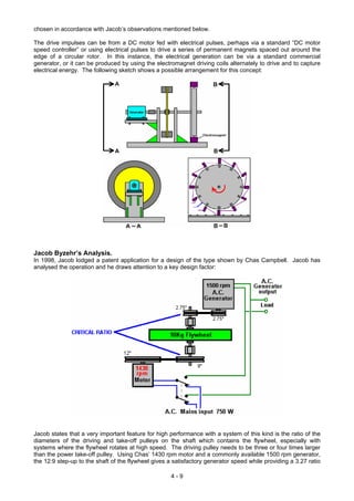chosen in accordance with Jacob’s observations mentioned below.
The drive impulses can be from a DC motor fed with electrical pulses, perhaps via a standard “DC motor
speed controller” or using electrical pulses to drive a series of permanent magnets spaced out around the
edge of a circular rotor. In this instance, the electrical generation can be via a standard commercial
generator, or it can be produced by using the electromagnet driving coils alternately to drive and to capture
electrical energy. The following sketch shows a possible arrangement for this concept:
Jacob Byzehr’s Analysis.
In 1998, Jacob lodged a patent application for a design of the type shown by Chas Campbell. Jacob has
analysed the operation and he draws attention to a key design factor:
Jacob states that a very important feature for high performance with a system of this kind is the ratio of the
diameters of the driving and take-off pulleys on the shaft which contains the flywheel, especially with
systems where the flywheel rotates at high speed. The driving pulley needs to be three or four times larger
than the power take-off pulley. Using Chas’ 1430 rpm motor and a commonly available 1500 rpm generator,
the 12:9 step-up to the shaft of the flywheel gives a satisfactory generator speed while providing a 3.27 ratio
4 - 9
 