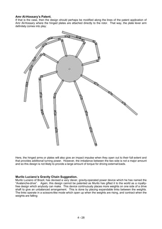 Amr Al-Hossary’s Patent.
If that is the case, then the design should perhaps be modified along the lines of the patent application of
Amr Al-Hossary where the hinged plates are attached directly to the rotor. That way, the plate lever arm
definitely comes into play:
Here, the hinged arms or plates will also give an impact impulse when they open out to their full extent and
that provides additional turning power. However, the imbalance between the two side is not a major amount
and so this design is not likely to provide a large amount of torque for driving external loads.
Murilo Luciano’s Gravity Chain Suggestion.
Murilo Luciano of Brazil, has devised a very clever, gravity-operated power device which he has named the
“Avalanche-drive”. Again, this design cannot be patented as Murilo has gifted it to the world as a royalty-
free design which anybody can make. This device continuously places more weights on one side of a drive
shaft to give an unbalanced arrangement. This is done by placing expandable links between the weights.
The links operate in a scissors-like mode which open up when the weights are rising, and contract when the
weights are falling:
4 - 28
 
