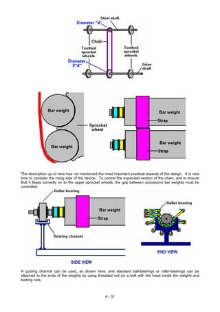 The description up to here has not mentioned the most important practical aspects of the design. It is now
time to consider the rising side of the device. To control the expanded section of the chain, and to ensure
that it feeds correctly on to the upper sprocket wheels, the gap between successive bar weights must be
controlled.
A guiding channel can be used, as shown here, and standard ball-bearings or roller-bearings can be
attached to the ends of the weights by using threaded rod (or a bolt with the head inside the weight) and
locking nuts.
4 - 31
 