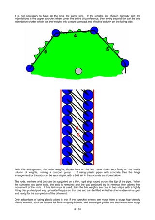 It is not necessary to have all the links the same size. If the lengths are chosen carefully and the
indentations in the upper sprocket wheel cover the entire circumference, then every second link can be one
indentation shorter which tips the weights into a more compact and effective column on the falling side:
With this arrangement, the outer weights, shown here on the left, press down very firmly on the inside
column of weights, making a compact group. If using plastic pipes with concrete then the hinge
arrangement for the rods can be very simple, with a bolt set in the concrete as shown below.
The rods, washers and bolt can be supported on a thin, rigid strip placed across the top of the pipe. When
the concrete has gone solid, the strip is removed and the gap produced by its removal then allows free
movement of the rods. If this technique is used, then the bar weights are cast in two steps, with a tightly
fitting disc pushed part way up inside the pipe so that one end can be filled while the other end remains open
and ready for the completion of the other end.
One advantage of using plastic pipes is that if the sprocket wheels are made from a tough high-density
plastic material, such as is used for food chopping boards, and the weight guides are also made from tough
4 - 34
 