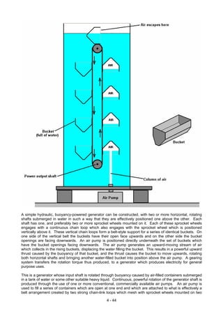A simple hydraulic, buoyancy-powered generator can be constructed, with two or more horizontal, rotating
shafts submerged in water in such a way that they are effectively positioned one above the other. Each
shaft has one, and preferably two or more sprocket wheels mounted on it. Each of these sprocket wheels
engages with a continuous chain loop which also engages with the sprocket wheel which is positioned
vertically above it. These vertical chain loops form a belt-style support for a series of identical buckets. On
one side of the vertical belt the buckets have their open face upwards and on the other side the bucket
openings are facing downwards. An air pump is positioned directly underneath the set of buckets which
have the bucket openings facing downwards. The air pump generates an upward-moving stream of air
which collects in the rising buckets, displacing the water filling the bucket. This results in a powerful upward
thrust caused by the buoyancy of that bucket, and the thrust causes the bucket to move upwards, rotating
both horizontal shafts and bringing another water-filled bucket into position above the air pump. A gearing
system transfers the rotation torque thus produced, to a generator which produces electricity for general
purpose uses.
This is a generator whose input shaft is rotated through buoyancy caused by air-filled containers submerged
in a tank of water or some other suitable heavy liquid. Continuous, powerful rotation of the generator shaft is
produced through the use of one or more conventional, commercially available air pumps. An air pump is
used to fill a series of containers which are open at one end and which are attached to what is effectively a
belt arrangement created by two strong chain-link loops which mesh with sprocket wheels mounted on two
4 - 44
 