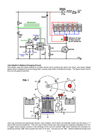 John Bedini’s Battery-Charging Circuit.
John Bedini uses this same pulsing of a bi-filar wound coil to produce the same very short, very sharp voltage
spikes which unbalance the local energy field, causing major flows of additional energy. The figure shown here is
from his US patent 6,545,444.
John has produced and generously shared, many designs, all of which are basically similar and all using a 1:1
ratio bi-filar wound transformer. This one uses a free-running rotor with permanent magnets embedded in it’s rim,
to trigger sharp induced currents in the windings of the coil unit marked “13b” which switches the transistor on,
powering winding “13a” which powers the rotor on its way. The pick-up coil “13c” collects additional energy from
5 - 4
 
