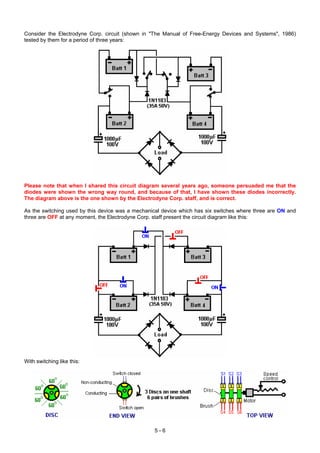 Consider the Electrodyne Corp. circuit (shown in "The Manual of Free-Energy Devices and Systems", 1986)
tested by them for a period of three years:
Please note that when I shared this circuit diagram several years ago, someone persuaded me that the
diodes were shown the wrong way round, and because of that, I have shown these diodes incorrectly.
The diagram above is the one shown by the Electrodyne Corp. staff, and is correct.
As the switching used by this device was a mechanical device which has six switches where three are ON and
three are OFF at any moment, the Electrodyne Corp. staff present the circuit diagram like this:
With switching like this:
5 - 6
 