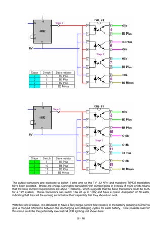 The output transistors are expected to switch 1 amp and so the TIP132 NPN and matching TIP137 transistors
have been selected. These are cheap, Darlington transistors with current gains in excess of 1000 which means
that the base current requirements are about 1 milliamp, which suggests that the base transistors could be 8.2K
for a 12V system. These transistors can switch 12A at up to 100V and have a power dissipation of 70 watts,
indicating that they will be running so far below their capability that they should run cool.
With this kind of circuit, it is desirable to have a fairly large current flow (relative to the battery capacity) in order to
give a marked difference between the discharging and charging cycles for each battery. One possible load for
this circuit could be the potentially low-cost G4 LED lighting unit shown here:
5 - 16
 