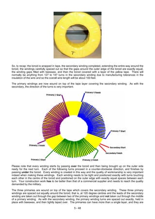 So, to recap: the toroid is wrapped in tape, the secondary winding completed, extending the entire way around the
toroid, the windings carefully spaced out so that the gaps around the outer edge of the toroid are exactly equal,
the winding gaps filled with beeswax, and then the toroid covered with a layer of the yellow tape. There will
normally be anything from 127 to 147 turns in the secondary winding due to manufacturing tolerances in the
insulation of the wire and so the overall wire length will be about 100 feet.
The primary windings are now wound on top of the tape layer covering the secondary winding. As with the
secondary, the direction of the turns is very important.
Please note that every winding starts by passing over the toroid and then being brought up on the outer side
ready for the next turn. Each of the following turns proceed in a counter-clockwise direction, and finishes by
passing under the toroid. Every winding is created in this way and the quality of workmanship is very important
indeed when making these windings. Each winding needs to be tight and positioned exactly with turns touching
each other in the centre of the toroid and positioned on the outer edge with exactly equal spaces between each
turn. Your construction work has to be better than that of a commercial supplier and needs to reach the quality
demanded by the military.
The three primaries are wound on top of the tape which covers the secondary winding. These three primary
windings are spaced out equally around the toroid, that is, at 120 degree centres and the leads of the secondary
winding are taken out through the gap between two of the primary windings and not taken out through the middle
of a primary winding. As with the secondary winding, the primary winding turns are spaced out exactly, held in
place with beeswax, and then tightly taped over. The primaries can have more than a single layer, and they are
5 - 48
 