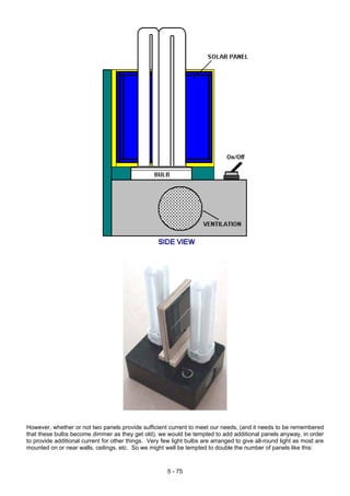 However, whether or not two panels provide sufficient current to meet our needs, (and it needs to be remembered
that these bulbs become dimmer as they get old), we would be tempted to add additional panels anyway, in order
to provide additional current for other things. Very few light bulbs are arranged to give all-round light as most are
mounted on or near walls, ceilings, etc. So we might well be tempted to double the number of panels like this:
5 - 75
 