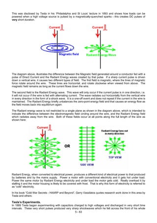 This was disclosed by Tesla in his ‘Philadelphia and St Louis’ lecture in 1893 and shows how loads can be
powered when a high voltage source is pulsed by a magnetically-quenched sparks - this creates DC pulses of
very short duration.
The diagram above, illustrates the difference between the Magnetic field generated around a conductor fed with a
pulse of Direct Current and the Radiant Energy waves created by that pulse. If a sharp current pulse is driven
down a vertical wire, it causes two different types of field. The first field is magnetic, where the lines of magnetic
force rotate around the wire. These lines are horizontal, and rotate clockwise when viewed from above. The
magnetic field remains as long as the current flows down the wire.
The second field is the Radiant Energy wave. This wave will only occur if the current pulse is in one direction, i.e.
it will not occur if the wire is fed with alternating current. The wave radiates out horizontally from the vertical wire
in every direction in the form of a shock wave. It is a one-off event and does not repeat if the current in the wire is
maintained. The Radiant Energy briefly unbalances the zero-point energy field and that causes an energy flow as
the field moves back into equilibrium again.
The Radiant energy wave is not restricted to a single plane as shown in the diagram above, which is intended to
indicate the difference between the electromagnetic field circling around the wire, and the Radiant Energy field
which radiates away from the wire. Both of these fields occur at all points along the full length of the wire as
shown here:
Radiant Energy, when converted to electrical power, produces a different kind of electrical power to that produced
by batteries and by the mains supply. Power a motor with conventional electricity and it gets hot under load.
Power the same motor by Radiant Energy electricity and under load the motor gets cold. Really overload it by
stalling it and the motor housing is likely to be covered with frost. That is why this form of electricity is referred to
as “cold” electricity.
In his book “Cold War Secrets - HAARP and Beyond”, Gerry Vassilatos quotes research work done in this area by
Tesla and others:
Tesla’s Experiments.
In 1889 Tesla began experimenting with capacitors charged to high voltages and discharged in very short time
intervals. These very short pulses produced very sharp shockwaves which he felt across the front of his whole
5 - 83
 