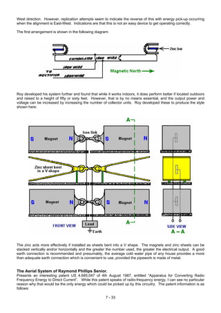 A practical-guide-to-free energy-devices--patrick-j-kelly