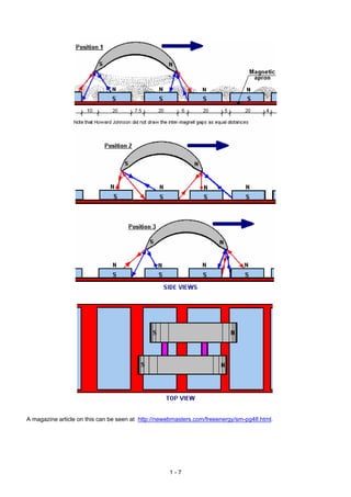 A magazine article on this can be seen at http://newebmasters.com/freeenergy/sm-pg48.html.
1 - 7
 