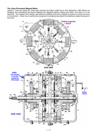 The Jines Permanent Magnet Motor.
James E. Jines and James W. Jines were awarded US Patent 3,469,130 on 23rd September 1969 “Means for
Shielding and Unshielding Permanent Magnets and Magnetic Motors Utilising the Same” and which is in the
Appendix. This magnet motor design uses selective shielding of the drive magnets to produce a continuous force
in one direction. It also has a mechanical arrangement to progressively adjust the shielding to adjust the power of
the motor.
1 - 11
 