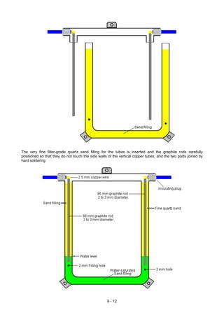 A practical-guide-to-free energy-devices--patrick-j-kelly
