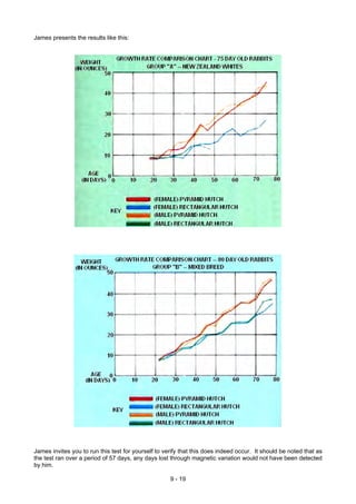 A practical-guide-to-free energy-devices--patrick-j-kelly