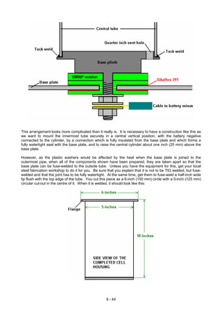 A practical-guide-to-free energy-devices--patrick-j-kelly