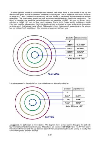 A practical-guide-to-free energy-devices--patrick-j-kelly