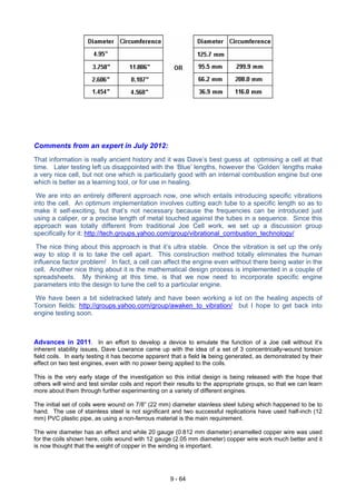 A practical-guide-to-free energy-devices--patrick-j-kelly