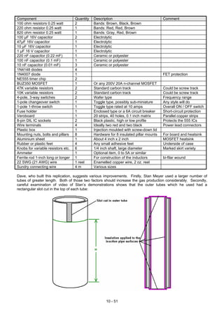 A practical-guide-to-free energy-devices--patrick-j-kelly