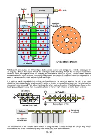 A practical-guide-to-free energy-devices--patrick-j-kelly