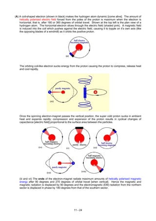 A practical-guide-to-free energy-devices--patrick-j-kelly