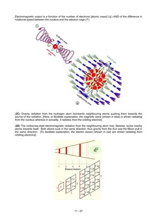 A practical-guide-to-free energy-devices--patrick-j-kelly