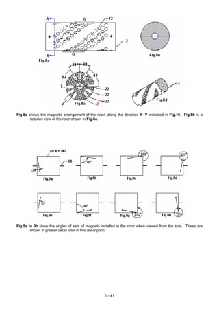 Fig.8a shows the magnetic arrangement of the rotor, along the direction X--Y indicated in Fig.16. Fig.8b is a
detailed view of the rotor shown in Fig.8a.
Fig.9a to 9h show the angles of sets of magnets installed in the rotor when viewed from the side. These are
shown in greater detail later in this description.
1 - 41
 