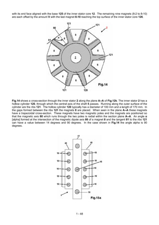 with its end face aligned with the base 125 of the inner stator core 12. The remaining nine magnets (8-2 to 8-10)
are each offset by the amount V with the last magnet 8-10 reaching the top surface of the inner stator core 126.
Fig.14 shows a cross-section through the inner stator 2 along the plane A--A of Fig.12b. The inner stator 2 has a
hollow cylinder 120, through which the central axis of the shaft 5 passes. Running along the outer surface of the
cylinder are the ribs 121. The hollow cylinder 120 typically has a diameter of 100 mm and a length of 170 mm. In
the gaps formed between the ribs 121 the magnets 8 are placed. When seen in the plane A--A these magnets
have a trapezoidal cross-section. These magnets have two magnetic poles and the magnets are positioned so
that the magnetic axis 80 which runs through the two poles is radial within the section plane A--A. An angle α
[alpha] formed at the intersection of the magnetic dipole axis 80 of a magnet 8 and the tangent 81 to the ribs 121
can have a value between 14 degrees and 90 degrees. In the case shown in Fig.14 the angle alpha is 90
degrees.
1 - 48
 