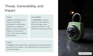 Threat, Vulnerability, and
Impact
Threat
A threat is anything that can
exploit a vulnerability
accidentally or intentionally
and destroy or damage an
asset. An asset can be people,
property, or information. A
threat is what we are trying to
protect against.
Vulnerability
A vulnerability is a gap or
weakness in our protection
efforts, leaving an asset
exposed to a threat. It's the
weak link in the security chain.
Impact
The impact is the potential loss or damage that could result from a
successful threat exploit. It can range from minor inconvenience to
catastrophic failure.
 