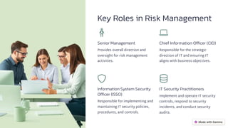 Key Roles in Risk Management
Senior Management
Provides overall direction and
oversight for risk management
activities.
Chief Information Officer (CIO)
Responsible for the strategic
direction of IT and ensuring IT
aligns with business objectives.
Information System Security
Officer (ISSO)
Responsible for implementing and
maintaining IT security policies,
procedures, and controls.
IT Security Practitioners
Implement and operate IT security
controls, respond to security
incidents, and conduct security
audits.
 