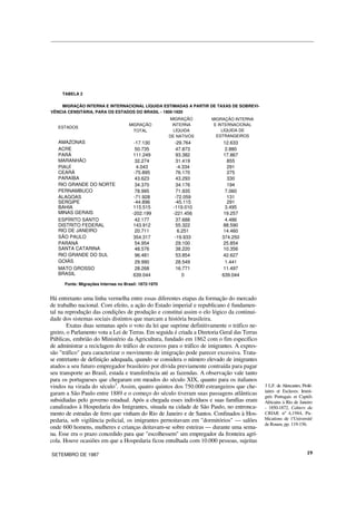 A Pre RevoluçãO De 30