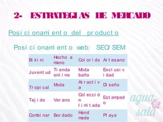 2- ESTRATEGIAS DE MERCADO
Posicionamiento del producto
Posicionamiento web: SEO/SEM:
Bikini
Hecho a
mano
Colorido Artesano
Juventud Tienda online Moda baño Exclusividad
Tropical Moda Atractiva Diseño
Tejido Verano
Colección
limitada
Estampado
Combinar Bordado Hand made Playa
 