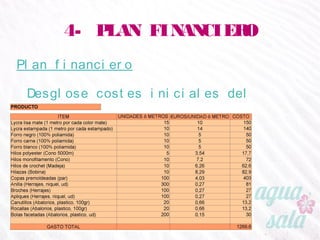 4- PLAN FINANCIERO
Plan financiero
Desglose costes iniciales del producto:
 