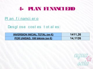 4- PLAN FINANCIERO
Plan financiero
Desglose costes totales:
 