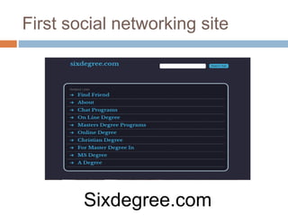 First social networking site
Sixdegree.com
 