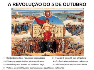 A REVOLUÇÃO DO 5 DE OUTUBRO 1 2 3 4 5 6 7 8 1 – Bombardeamento do Palácio das Necessidades  2 – Fuga de D. Manuel II para a Inglaterra 3 – Prisão dos padres Jesuítas pelos republicanos   4 e 6 – Barricadas republicanas na Rotunda 5 – Desembarque da marinha no Terreiro do Paço   7 – Proclamação da República na Câmara 8 – Visita do Governo Provisório aos republicanos aquartelados na Rotunda 