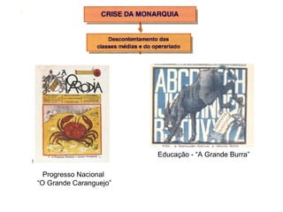 Progresso Nacional “ O Grande Caranguejo” Educação - “A Grande Burra” 