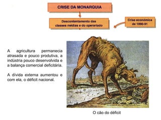 A agricultura permanecia atrasada e pouco produtiva, a indústria pouco desenvolvida e a balança comercial deficitária.  A dívida externa aumentou e com ela, o déficit nacional. O cão do déficit 