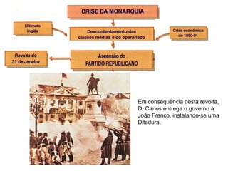 Em consequência desta revolta, D. Carlos entrega o governo a  João Franco, instalando-se uma Ditadura. 