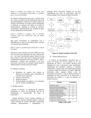 Quais os atributos do produto são críticos para
satisfazer as necessidades selecionadas, e, portanto,
para o sucesso do produto?
Os atributos indispensáveis para que o sistema opere
são: coleta em tempo real das informações através da
alta disponibilidade e eficiência de coleta de dados dos
sensores. Recebimento em tempo real das informações
e eficiência na acurácia dos dados na Central de
Monitoramento. Agilidade na tomada de decisões,
acionamento e descolocamento das unidades de apoio
ao local aferido pelo monitoramento.
Como o produto se compara com os produtos
existentes, tanto dos concorrentes como da mesma
companhia?
Não existe concorrência ou comparações com o
SMAAPE por se tratar de um sistema único, inovador
e de iniciativa governamental.
Qual é o prazo e orçamento para desenvolver e lançar
o produto?
Orçamento inicial estimado em trinta milhões de reais
com um prazo para lançamento de uma versão piloto
em oito meses considerando alguns trechos de uma
única rodovia e doze meses para o lançamento oficial
considerando integramente uma única rodovia. Após o
lançamento o projeto será reavaliado e um novo
documento visão deverá ser montado visando atender a
implementação em todas rodovias do estado.
b) Políticas e restrições
 Restrições de negócio (em relação ao
Business da Empresa pelas informações de
usuários chaves e gestores;
 Políticas corporativas;
 Regras de negócio;
 Particularidades do negócio a ser otimização
por um sistema computacional.
c) Modelos gráficos
Durante as reuniões, os engenheiros de requisitos
produziram ao menos um documento que foi de
entendimento e consentimento de todos os
stakeholders.
Modelo Semântico. Com o modelo semântico, os
engenheiros de requisitos puderam esboçar a primeira
versão estrutural do sistema SMAAPE, explicitando
entidades, relacionamentos e dependências. A
produção deste documento também foi de fácil
entendimento por todos os stakeholders além de
fornecer grande valor à equipe de desenvolvimento.
Figura 5: Modelo Semântico SMAAPE
d) Product Backlog Inicial
O mínimo de planejamento necessário para se
iniciar um projeto em Scrum consiste em ter um
documento de Visão e um Product BackLog bem
definidos [6]. Com o documento visão especificado,
stakeholders bem definidos, políticas e restrições
estabelecidas, a equipe junto com stakeholders elencam
a primeira rodada de histórias do projeto SMAAPE
priorizadas pelos seguintes fatores: valor do
incremento do produto, o custo do desenvolvimento, a
quantidade de riscos removidos ao se desenvolver o
incremento do produto e o grau de incerteza no
desenvolvimento.
Histórias Prioridade
Monitorar trechos 1
Marcar trechos como perigosos 2
Desmarcar trechos como perigosos 3
Acionar unidades de apoio 4
Notificar trechos perigosos 5
Relatório de trechos perigosos 6
Alta disponibilidade dos sensores 1
Eficiência na apuração das
informações coletadas
6
Eficiência no acionamento das
unidades de conservação e apoio
4
Tabela 1: RF e RNF
 