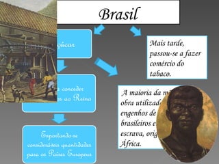 A maioria da mão-de-obra utilizada nos engenhos de açúcar brasileiros era escrava, originária de África. Brasil Mais tarde, passou-se a fazer comércio do tabaco. 