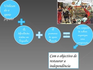 + Com o objectivo de restaurar a independência Utilizando o apoio popular 