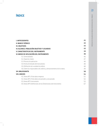 ÍNDICE

I. ANTECEDENTES	

41

II. MARCO TEÓRICO	

42

III. OBJETIVOS	

43

IV. ALCANCE, POBLACIÓN OBJETIVO Y USUARIOS	

43

V. CARACTERISTICAS DEL INSTRUMENTO 	

44

VI. MODO DE APLICACIÓN DEL INSTRUMENTO	
	
6.1. Generalidades	
	
6.2. Aspectos claves
	
6.3. Proceso de aplicación
	
6.4. Forma de llenado del Instrumento
	
6.5. Definición de la unidad de análisis	
	
6.6. Sobre los responsables del análisis y almacenamiento de los datos.

46

VII. BIBLIOGRAFÍA	

50

VIII. ANEXOS
	
8.1. Anexo Nº1: Ficha datos empresa
	8.2. Anexo Nº2: Ficha datos encuestador y encuestado
	8.3. Anexo Nº3: Instrumento	
	8.4. Anexo Nº4: Definiciones de las Dimensiones del Instrumento	

51
51
52
53
67

46
47
48
48
48
49

PROTOCOLO DE VIGILANCIA DE RIESGOS PSICOSOCIALES EN EL TRABAJO

39

 