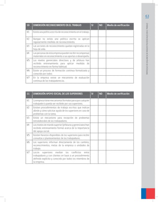 10

DIMENSIÓN RECONOCIMIENTO EN EL TRABAJO

V1

Existe una política escrita de reconocimiento en el trabajo.

V2

Aunque no existe una política escrita se aplican
regularmente medidas de reconocimiento.
Las acciones de reconocimiento quedan registradas en la
hoja de vida.
Las personas de esta empresa pueden recibir recompensas
materiales en reconocimiento a sus aportes o desempeño.

V3
V4
V5
V6
V7

DIMENSIÓN APOYO SOCIAL DE LOS SUPERIORES

V1

La empresa tiene mecanismos formales para que cualquier
trabajador/a pueda ser recibido por sus superiores.
Existen procedimientos de trabajo escritos que indican
dónde y cómo solicitar ayuda de los superiores en caso de
problemas con la tarea.
Existe un mecanismo para recepción de problemas
extralaborales de los trabajadores.
Los niveles de mando superior (jefaturas y gerenciales) han
recibido entrenamiento formal acerca de la importancia
del apoyo social.
Existen horarios disponibles de los superiores para recibir
consultas o planteamientos de los trabajadores.
Los superiores informan directamente de los cambios,
reconocimientos, metas de la empresa o unidades de
trabajo.
Los/as superiores median los conflictos entre
trabajadores y con clientes en base a un procedimiento
definido explícito y conocido por todos los miembros de
la empresa.

V3
V4
V5
V6
V7

NO

Medio de verificación

SI

NO

Medio de verificación

Los niveles gerenciales directivos y de jefatura han
recibido entrenamiento para aplicar medidas de
reconocimiento en forma habitual.
Existe un proceso de formación continua formalizado y
conocido por todos.
En la empresa existe un mecanismo de evaluación
continua de los trabajadores/as.

11

V2

SI

PROTOCOLO DE VIGILANCIA DE RIESGOS PSICOSOCIALES EN EL TRABAJO

63

 