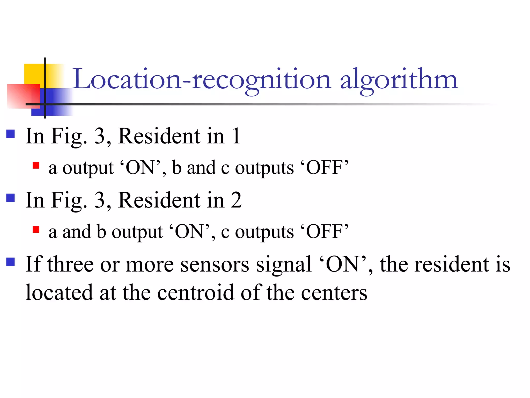 Location-recognition algorithm In Fig. 3, Resident in 1 a output ‘ON’, b and c outputs ‘OFF’ In Fig. 3, Resident in 2 a and b output ‘ON’, c outputs ‘OFF’ If three or more sensors signal ‘ON’, the resident is located at the centroid of the centers 