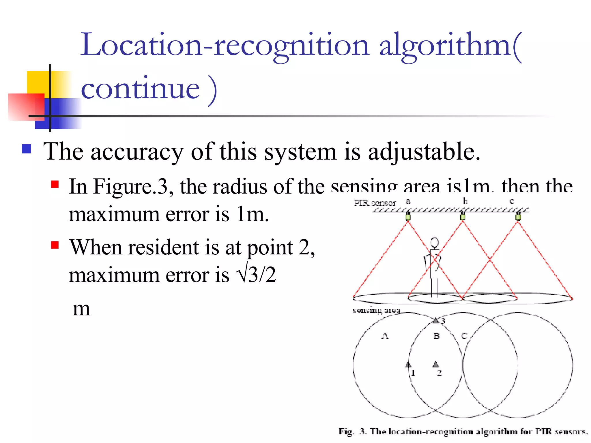 Location-recognition algorithm( continue ) The accuracy of this system is adjustable. In Figure.3, the radius of the sensing area is1m, then the maximum error is 1m. When resident is at point 2,  the maximum error is √3/2 m  