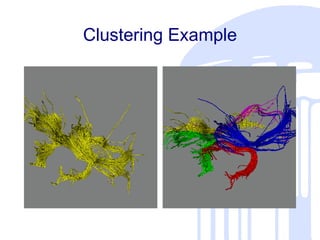 Clustering Example 
