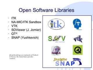 Open Software Libraries ITK NA-MIC/ITK Sandbox VTK SOViewer (J. Jomier) QT ®   SNAP (Yushkevich) Qt and the Qt logo are trademarks of Trolltech in Norway, the United States and other countries.   