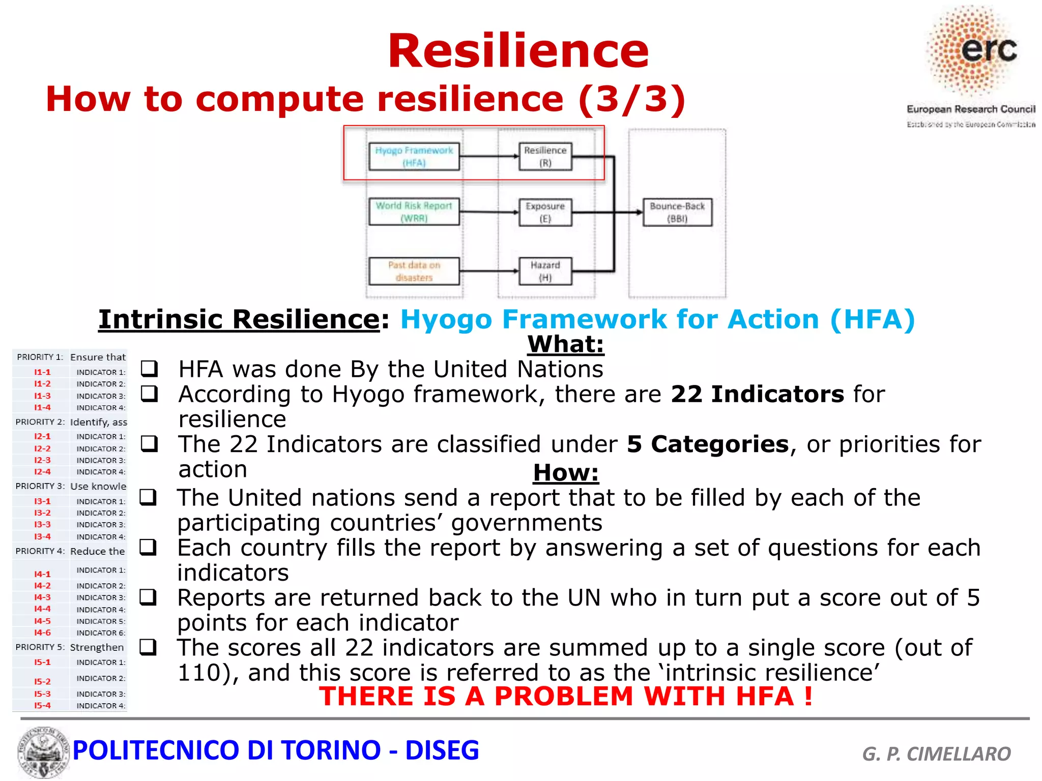 POLITECNICO DI TORINO - DISEG G. P. CIMELLARO
Intrinsic Resilience: Hyogo Framework for Action (HFA)
What:
 HFA was done By the United Nations
 According to Hyogo framework, there are 22 Indicators for
resilience
 The 22 Indicators are classified under 5 Categories, or priorities for
action How:
 The United nations send a report that to be filled by each of the
participating countries’ governments
 Each country fills the report by answering a set of questions for each
indicators
 Reports are returned back to the UN who in turn put a score out of 5
points for each indicator
 The scores all 22 indicators are summed up to a single score (out of
110), and this score is referred to as the ‘intrinsic resilience’
Resilience
How to compute resilience (3/3)
THERE IS A PROBLEM WITH HFA !
 